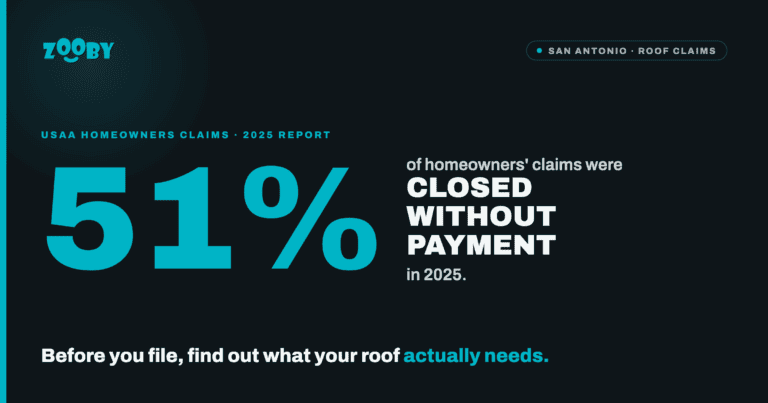 USAA Closed 51% of Homeowners' Claims Without Payment.